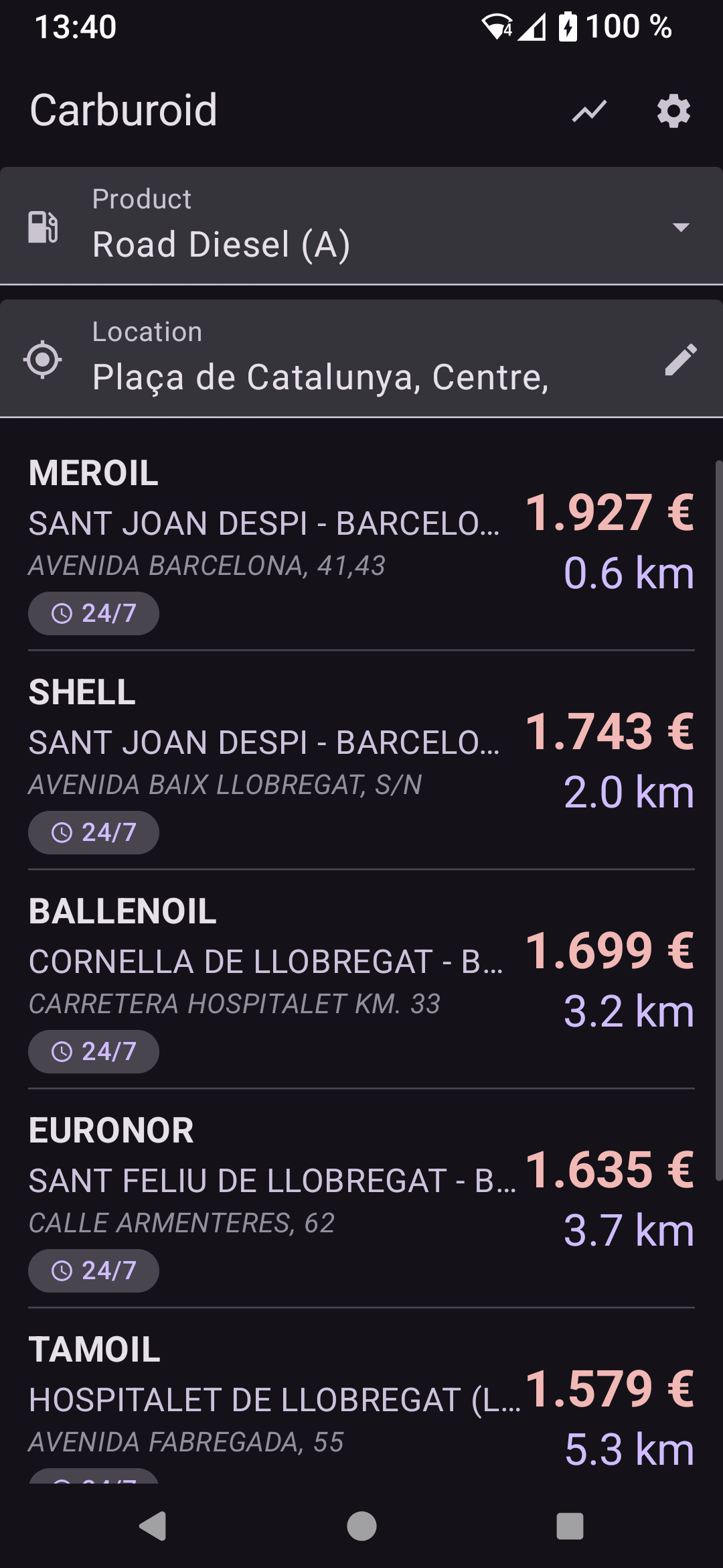 Captura de pantalla principal de Carburoid